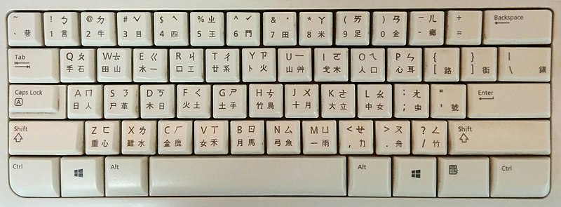 File:Mtr keyboard 1.jpg