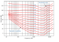 Engels .svg