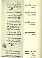 Handwriting of the Angres, a predominant Maratha era navel family.