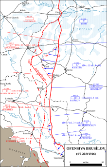 OfensivaBrusílov2.svg