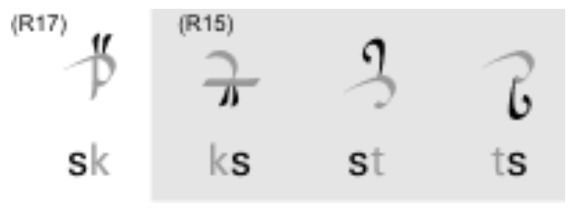 File:Sarati (Quenya) - adjacent s.png