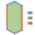 1. Habitus 1: blättrig[3]