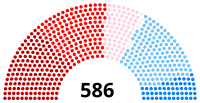 Image illustrative de l’article Assemblée constituante de 1945