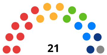 File:Eleccions municipals de 2023 a Salou.svg