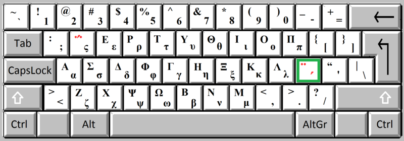 File:Greek keyboard mono 2.png