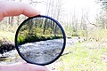 Neutral density filter