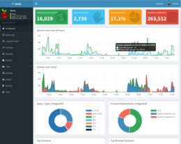 Screenshot dell'interfaccia web AdminLTE di Pi-hole