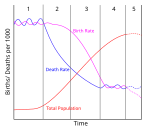 Nytt SVG-bilde