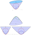 zweisch. Hyperboloid