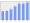 Evolucion de la populacion 1962-2008