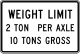 Weight Limit with per axle and gross