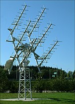 Turnstile antenna array used for satellite communication