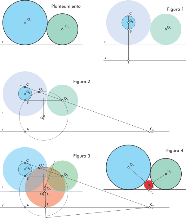 Resolución del problema de la Prefectura de Gunma.