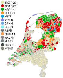 TK Samenstelling 1933.png