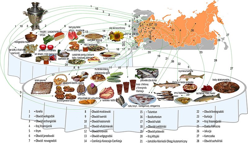 Mapa kulinarna Rosji