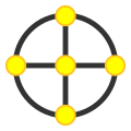 Symbool van het jaarwiel met zonnewende en equinox gebruikt door Wicca