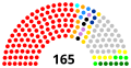 Miniatura de la versión del 00:40 6 ago 2017