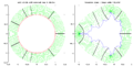 Uniformization of the exterior: External rays and equipotential lines of Mandelbrot set as an images of external rays and circles of unit circle under Jungreis function