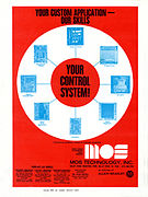 MOS Technology ad April 26 1973.jpg