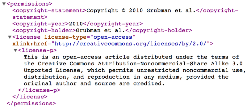 File:License mismatch mBio - PMC3000542.png