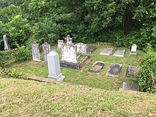 Ross/West family plot