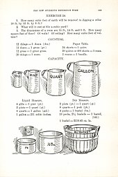 Page d'exercice de « The New Student's Reference Work » : conversion de volumes.