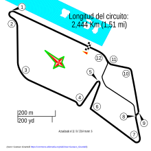 Layout of the Puerto Madero Street Circuit