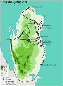 Route of the 2012 Tour of Qatar