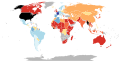 World metrication.