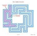 Diagram showing two possible block-like walled structures or spaces derived from the pattern carved into the Hemet Maze Stone