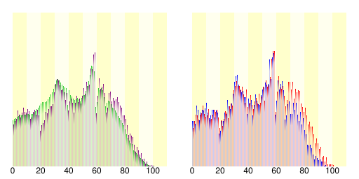 立山町人口分布圖