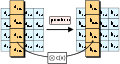 Vorschaubild der Version vom 05:29, 31. Aug. 2006