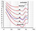 Engels .svg