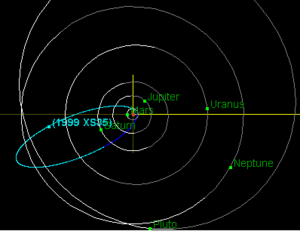 1999 XS35の軌道