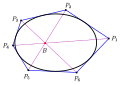 Satz von Brianchon