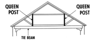 Queen post trusses