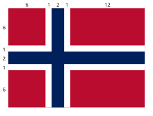 Flag of Norway with proportions.svg