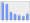 Evolucion de la populacion 1962-2008