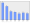 Evolucion de la populacion 1962-2008