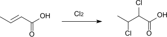 Chlorination of butenoic acid