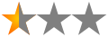Logo représentant 1 étoile moitié or et grise et 2 étoiles grises