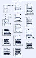 Athisthana architectural elements of a Hindu temple