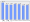 Evolucion de la populacion 1962-2008