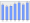 Evolucion de la populacion 1962-2008