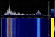 Spectrum above and waterfall (Spectrogram) below of a 8MHz wide PAL-I Television signal.