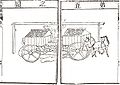 A field mill in the Diagrams and explanations of the wonderful machines of the Far West by Johann Schreck and Wang Zheng (王徵), published 1627, Ming Dynasty