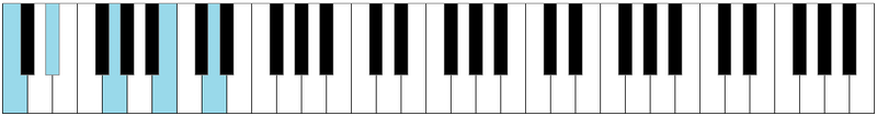 File:Chord CmMaj9 Fundamental.png