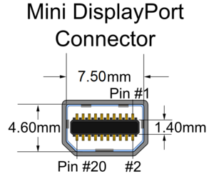 Connecteur Mini DisplayPort