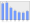 Evolucion de la populacion 1962-2008