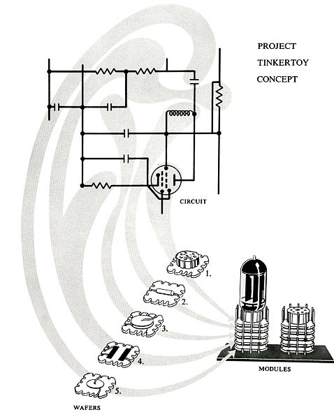 File:ProjectTinkertoy 046.jpg